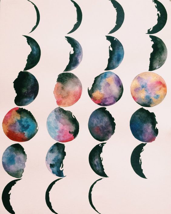 Moon Phases & Their Meanings